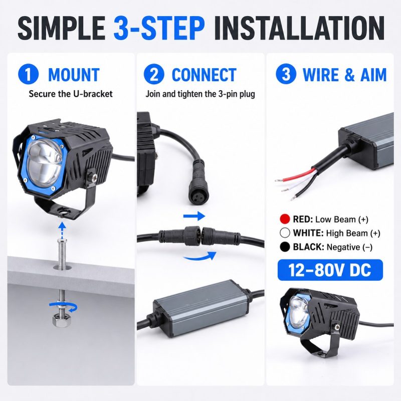 40W Blue Ring Motorcycle Led Spotlight Installation Supplied 3-step installation direction graphic for mounting, connection, and beam aiming reference.