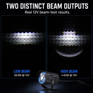 40W Blue Ring Motorcycle Led Spotlight Low High Beam Source beam graphic showing low beam and high beam output references.