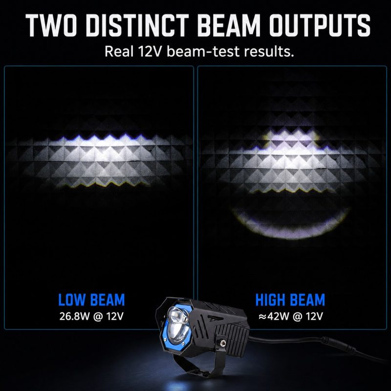 40W Blue Ring Motorcycle Led Spotlight Low High Beam Source beam graphic showing low beam and high beam output references.