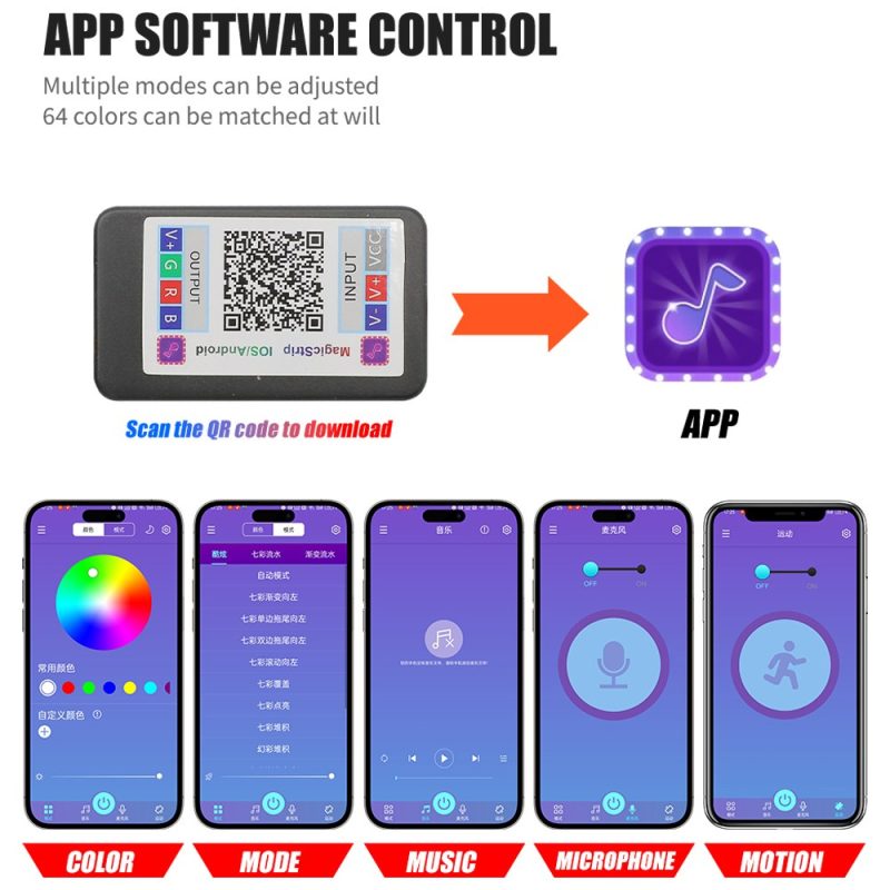 510Mm 12V App Rgb Streamer Crystal Tear Eye Led Drl Strip App Control Source app software control graphic showing color, mode, music, microphone, and motion references.