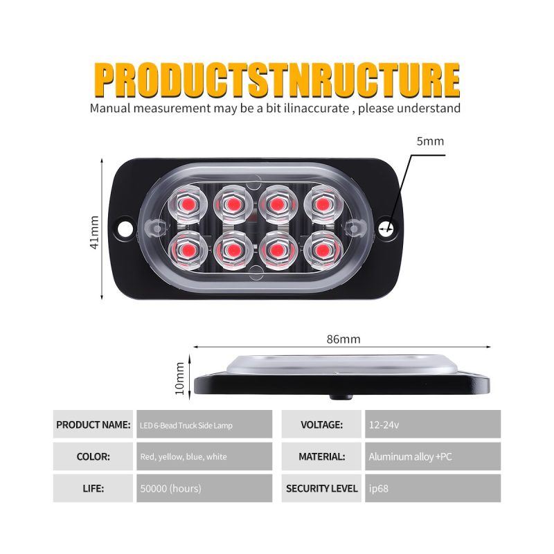 Source structure image with voltage, material, IP68, lifetime, and dimension references.