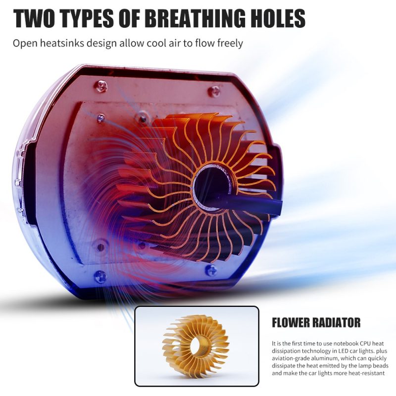 70Mm Angel Devil Eye Led Headlight Flower Radiator Source heat-sink graphic showing the rear flower-radiator structure reference.