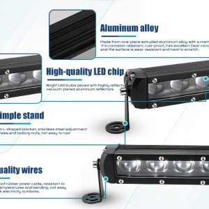75W Single Row 5 Lens Led Work Light Bar Product Details English detail graphic showing aluminum alloy housing, LED chip reference, simple stand, and wiring references.