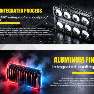 8 Bead Three Row Led Auxiliary Spotlight Ip67 Cooling English source graphic showing IP67 waterproof/dustproof reference and aluminum cooling fin direction.