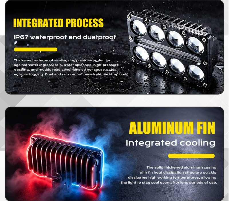 8 Bead Three Row Led Auxiliary Spotlight Ip67 Cooling English source graphic showing IP67 waterproof/dustproof reference and aluminum cooling fin direction.