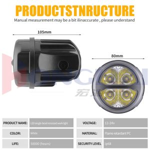 Specification source graphic showing 105mm, 80mm, 12-24V, PC material, and IP68 wording.