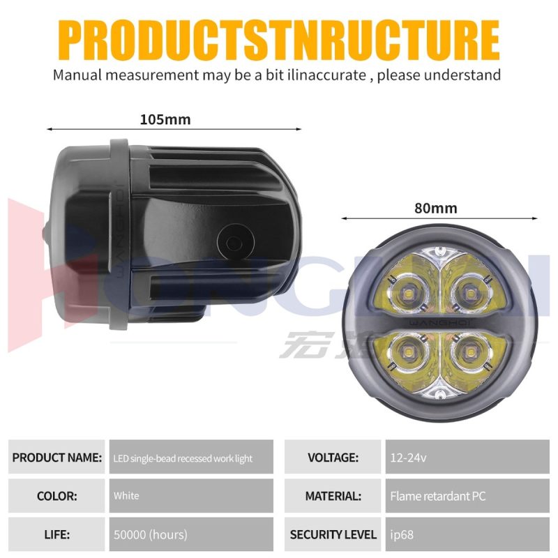 Specification source graphic showing 105mm, 80mm, 12-24V, PC material, and IP68 wording.