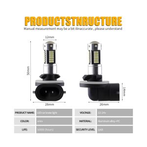 881 Multi Smd Led Position Fog Bulb Pair 06 Multi881 Structure Structure reference for 881 multi-SMD LED position fog bulb