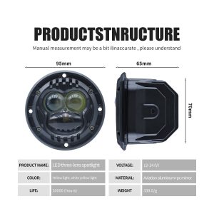 95Mm Round Three Lens Led Spotlight Dimensions Specifications Source specification graphic showing 12-24V input, 95mm front diameter, 65mm depth, 70mm side height, 339.5g weight reference, and IP67 reference.