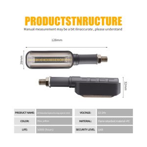 Source specification graphic showing 12-24V voltage, blue/yellow color reference, 128mm length, 28mm height, 32mm body depth, and IP68 reference.