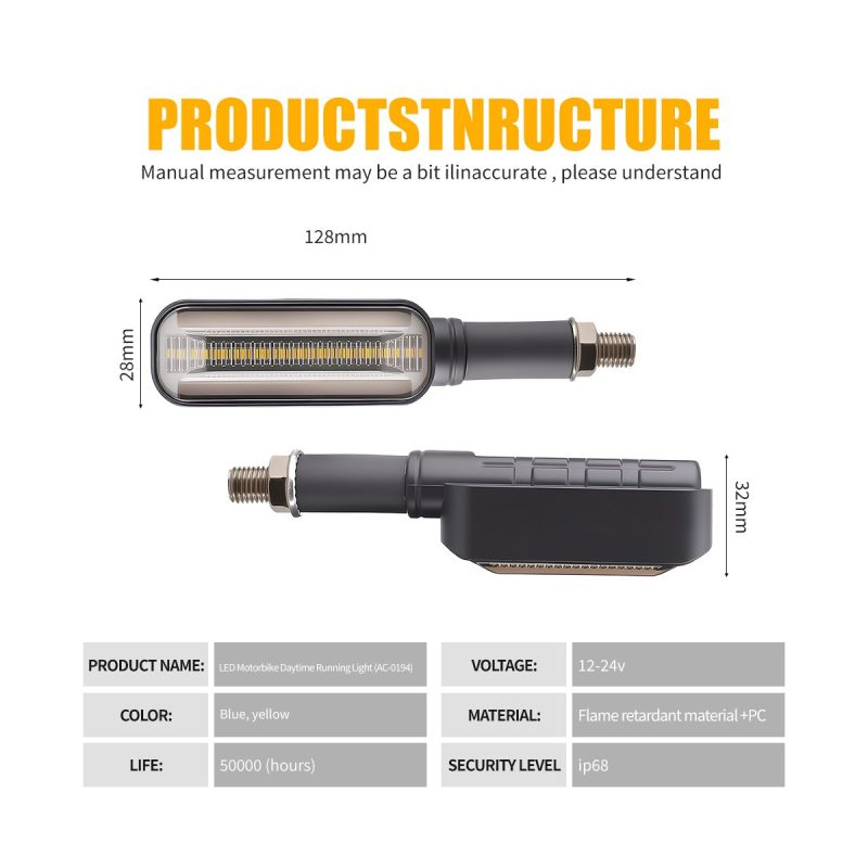 Source specification graphic showing 12-24V voltage, blue/yellow color reference, 128mm length, 28mm height, 32mm body depth, and IP68 reference.