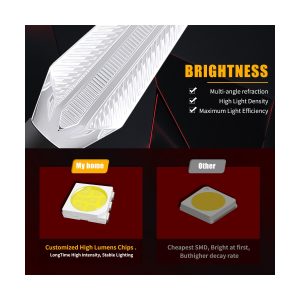 Ac 0237 White Motorcycle Led Drl Brightness Reference Supplied graphic showing brightness and chip reference information.