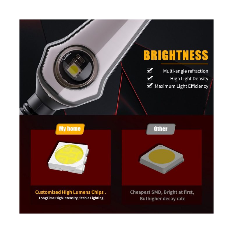 Source feature graphic showing chip and brightness references.