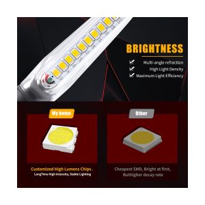 Ac 0802 Clear Lens Motorcycle Led Drl Turn Signal 05 Chip And Brightness Reference Source feature graphic showing chip and brightness references.