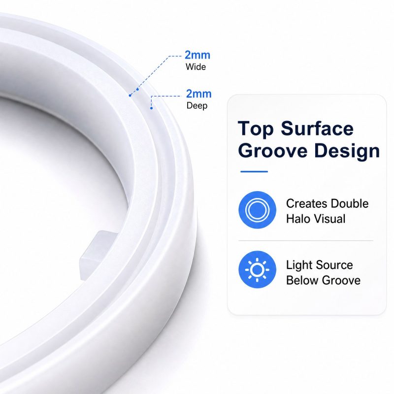 Cob Dual Color Silicone Angel Eye 2Mm Groove Design English detail graphic showing the 2 mm wide and 2 mm deep top-surface groove reference.