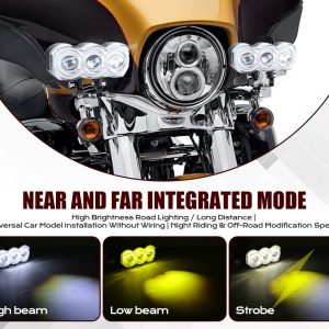Curved Three Eye Led Projector Spotlight High Low Strobe English source image showing high beam, low beam, and strobe references.