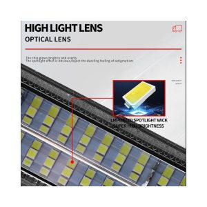 Double Row 28 Led One Line Work Light Optical Lens Optical-lens source graphic with high-brightness LED wick wording.
