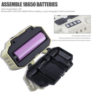 Dual Cob Led Head Mounted Work Light 18650 Battery Source battery graphic showing removable 1200mAh 18650 lithium battery wording and power indicator reference.