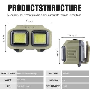 Dual Cob Led Head Mounted Work Light Dimensions Specs Source structure graphic showing dimensions, red/white color reference, PC material, life reference, 12-24V wording, and IP68 wording.