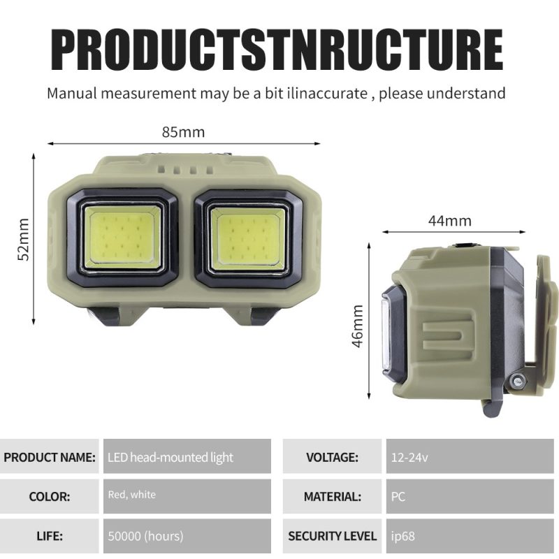 Dual Cob Led Head Mounted Work Light Dimensions Specs Source structure graphic showing dimensions, red/white color reference, PC material, life reference, 12-24V wording, and IP68 wording.