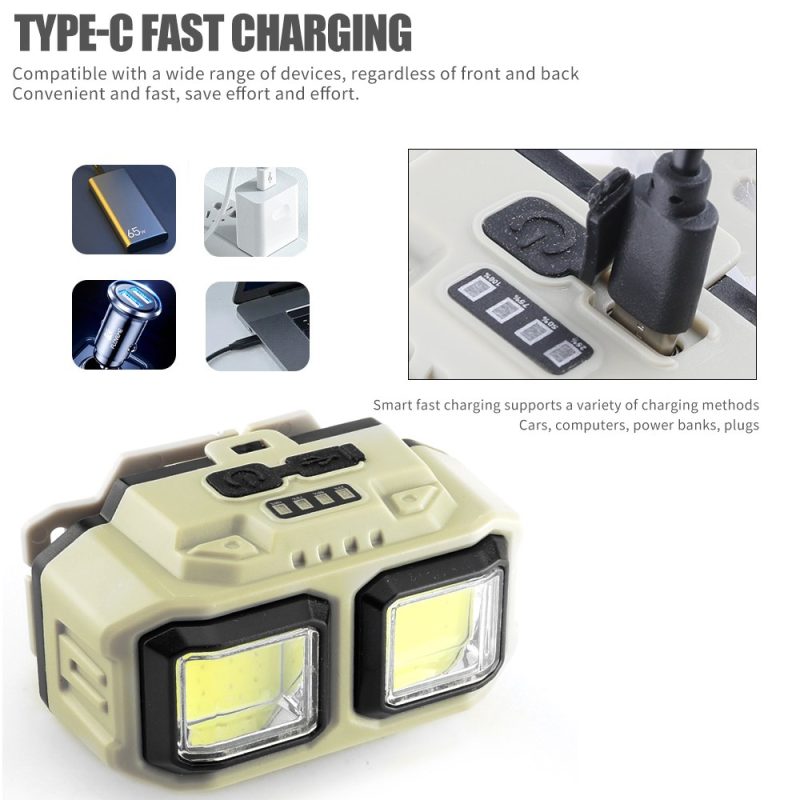 Dual Cob Led Head Mounted Work Light Type C Charging Source Type-C charging graphic showing multiple charging method references.