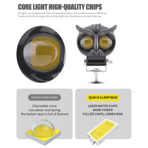 Dual Lens Owl Two Color Led Motorcycle Spotlight Chip Lens Chip and lens reference from the supplied detail image.