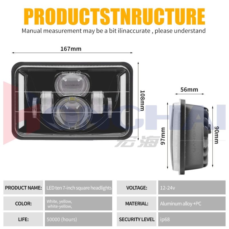 Dual Projector Straight Bar 7 Inch Square Led Headlight Specifications Dimensions Source specification image showing 167mm width, 108mm front height, 56mm side depth, 12-24V, aluminum alloy + PC, IP68 wording, and 50,000-hour life r