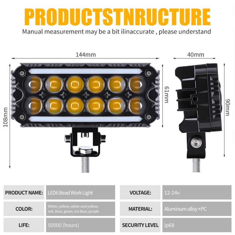Dual Row Color Mode Led Work Light Structure Specs Source structure image showing 12-24V voltage, aluminum alloy + PC material, color references, and IP68 source wording.