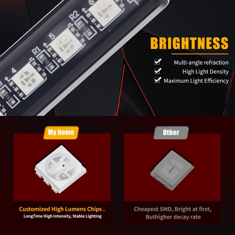 Dynamic Led Scanner Light Bar Remote Led Chip LED chip and brightness reference from the supplied product graphics.
