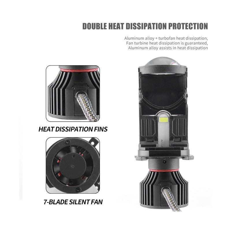 External Driver Bifocal Lens Led Headlight Bulb Cooling Structure Cooling structure graphic showing heat dissipation fins and 7-blade fan reference from the supplied source image.