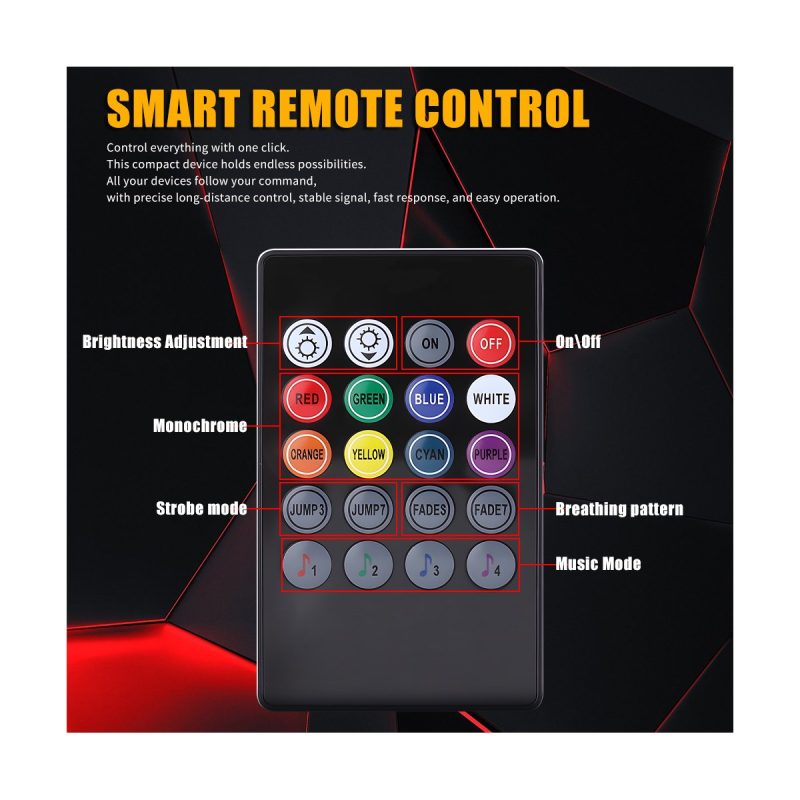 Female Figure Rgb Led Car Window Light Remote Control Functions Remote control source graphic showing brightness adjustment, on/off, monochrome colors, strobe mode, breathing pattern, and music mode.