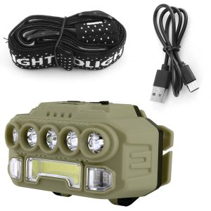 Five Lens Cob Led Head Mounted Work Light Accessories Product view showing the lamp body, elastic strap, and USB Type-C cable reference.