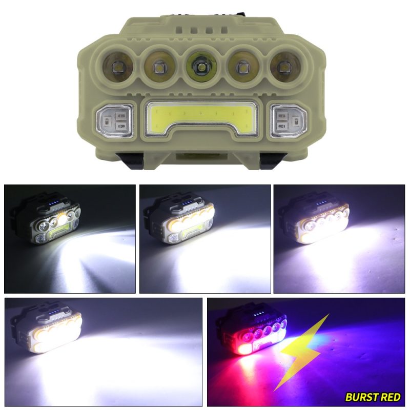 Five Lens Cob Led Head Mounted Work Light Lighting Modes Source lighting-mode graphic showing white light, solid red, and burst-red references.