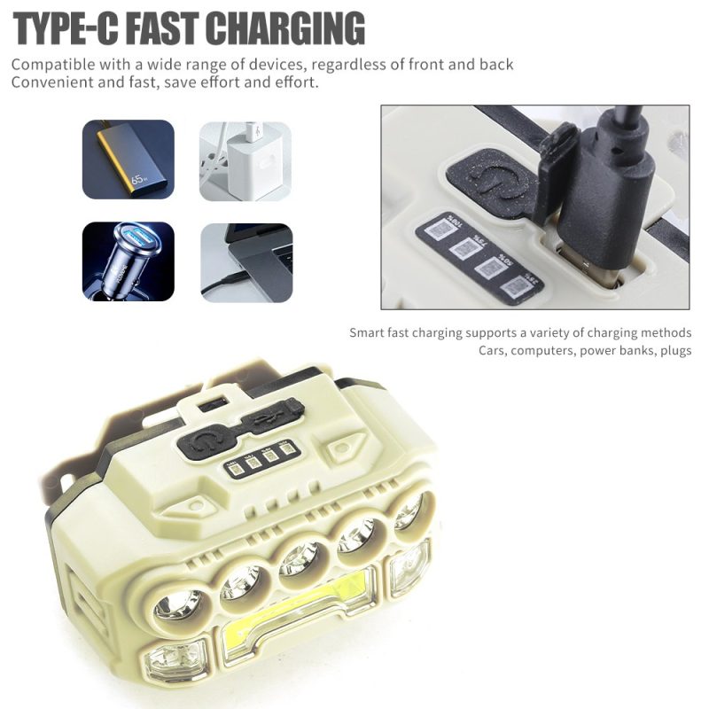 Five Lens Cob Led Head Mounted Work Light Type C Charging Source Type-C charging graphic showing multiple charging method references.