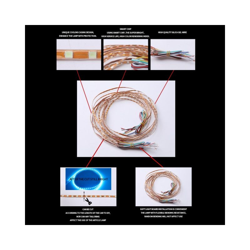 Flexible 12V Rgb Led Tube Light Strip Structure Cuttable Source graphic showing flexible bending, cuttable-strip wording, smart-chip wording, and silicone wire wording.