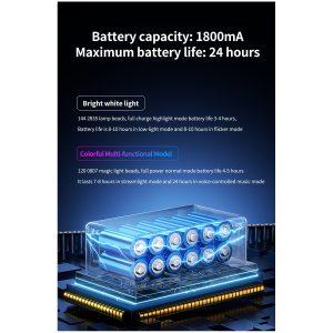 Source graphic showing 1800mAh battery capacity and up to 24h source runtime reference.
