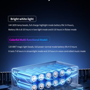 English battery/runtime source graphic showing 1800mA battery label and runtime references for white and color models.