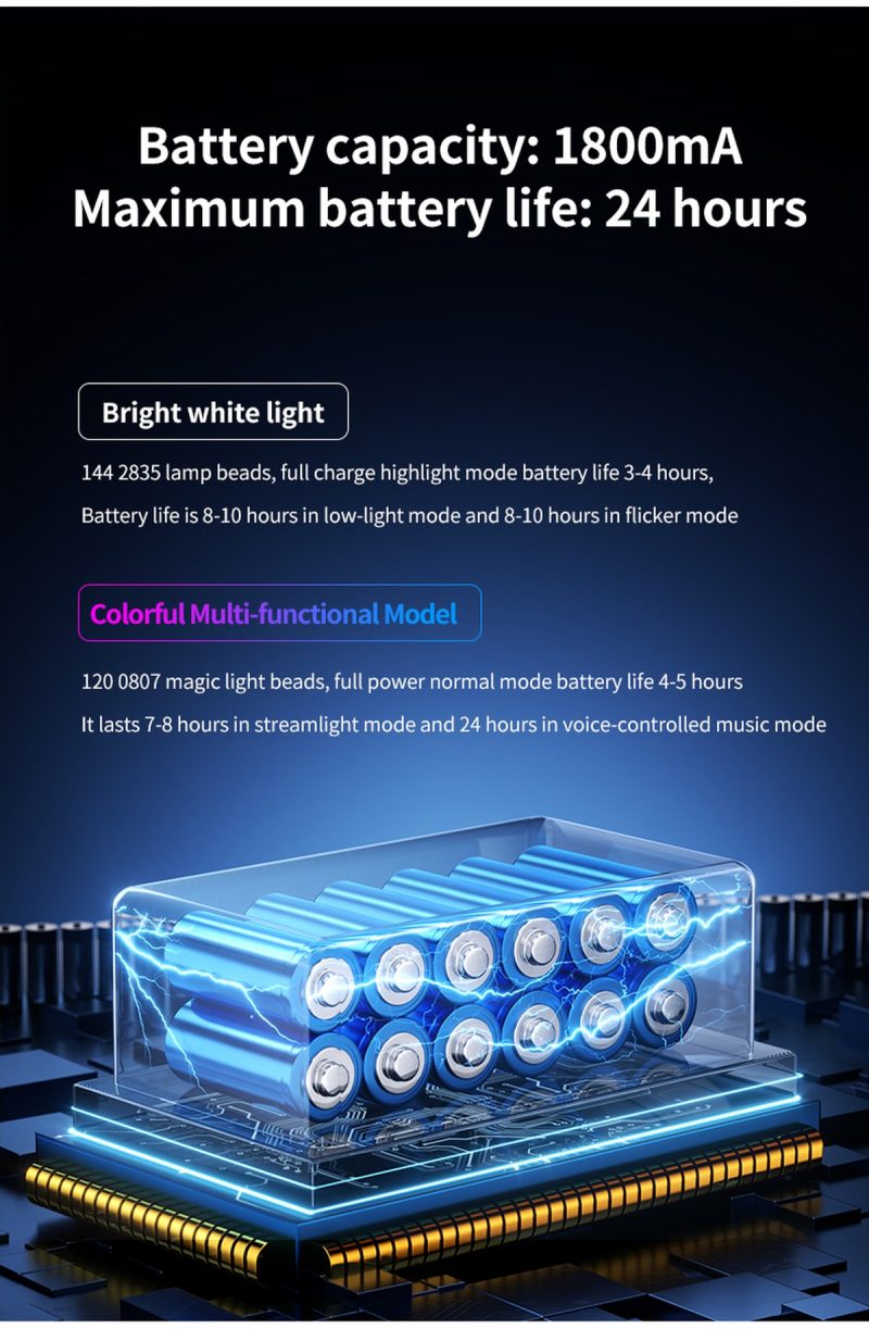 Flexible Silicone Led Handheld Work Light Stick Battery Runtime English battery/runtime source graphic showing 1800mA battery label and runtime references for white and color models.