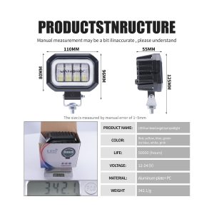 Source structure graphic listing 110mm front width, 55mm body depth, 12-24V voltage reference, color references, aluminum plate + PC material, and 342