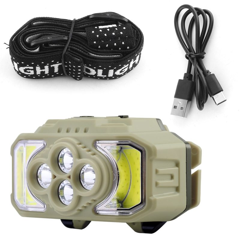 Product view showing the lamp body, elastic strap, and USB Type-C cable reference.