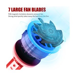H4 H7 H8 9005 Rotatable Led Headlight Bulb Options 05 H4 H7 H8 9005 Rotatable Led Headlight Bulb Options 05 H4 H7 H8 9005 Rotatable LED Headlight Bulb Options cooling structure reference
