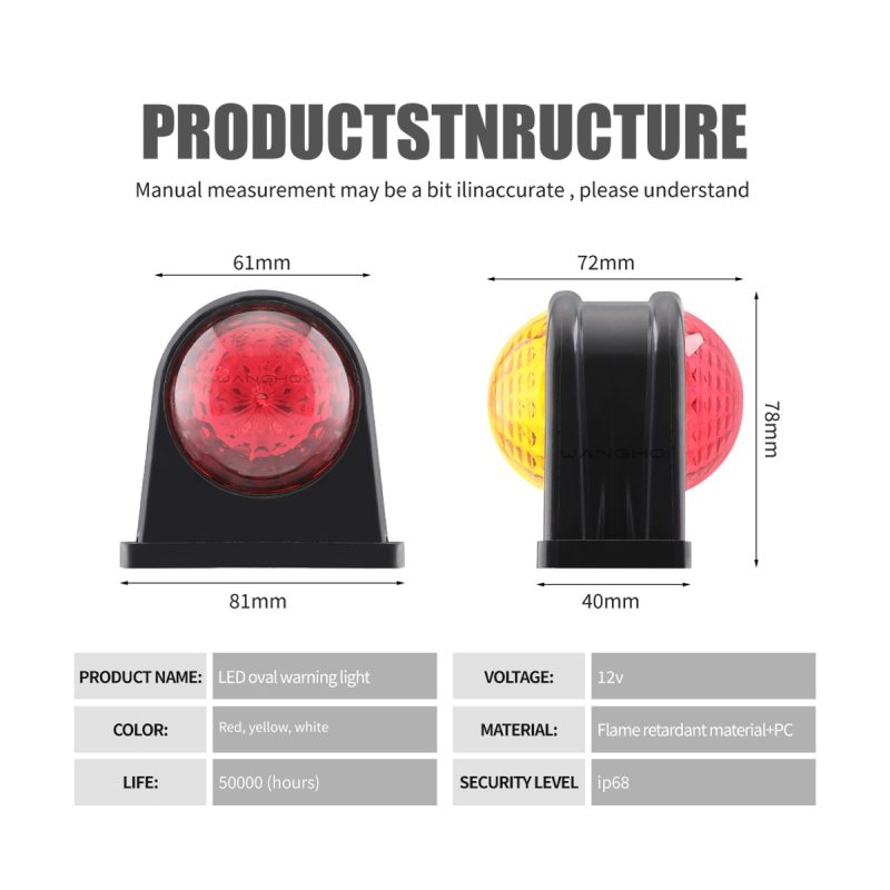 Source specification graphic showing 12V input, IP68 reference, red/yellow/white color references, and 81mm, 78mm, 72mm, 61mm, and 40mm dimension refe