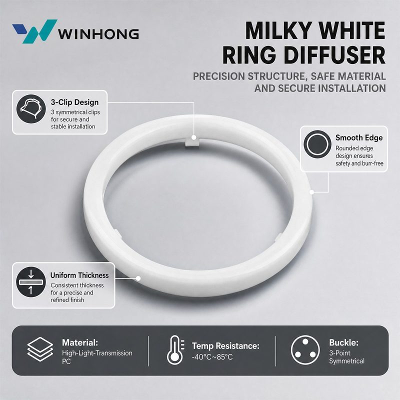 Milky White Angel Eye Ring Diffuser Cover Pc Material PC material, temperature-resistance, and buckle reference from the English image set.