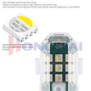 LED chip and light-output reference from the supplied detail image.