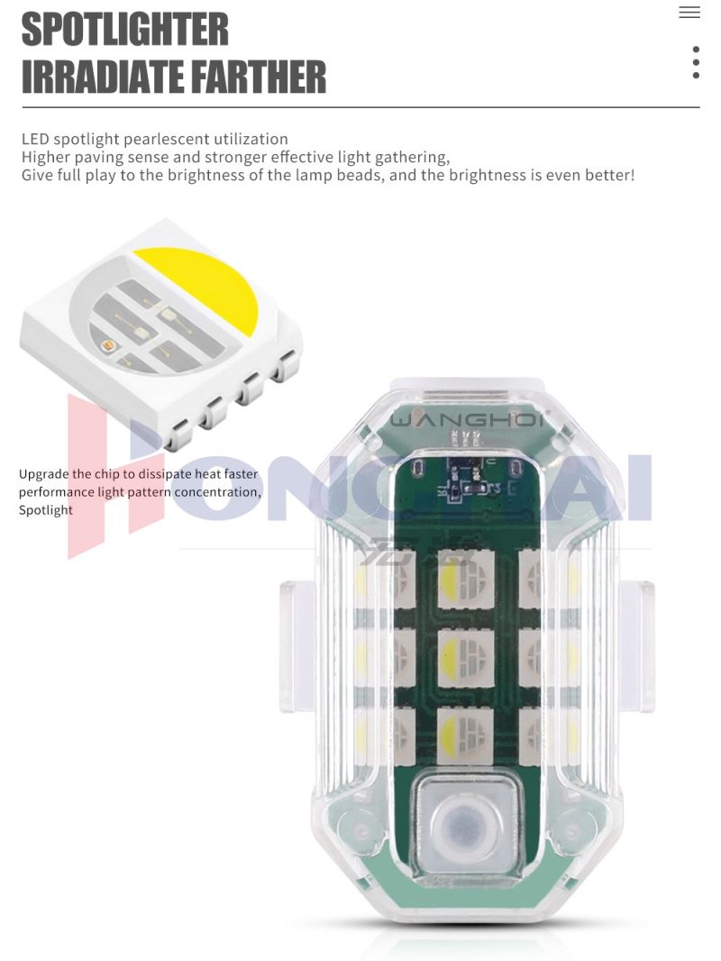 LED chip and light-output reference from the supplied detail image.