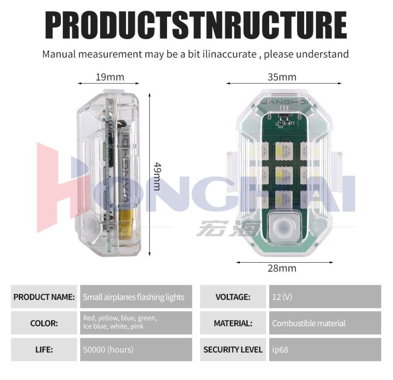 Source structure image showing size references, color options, 12V wording, life wording, and IP68 wording.