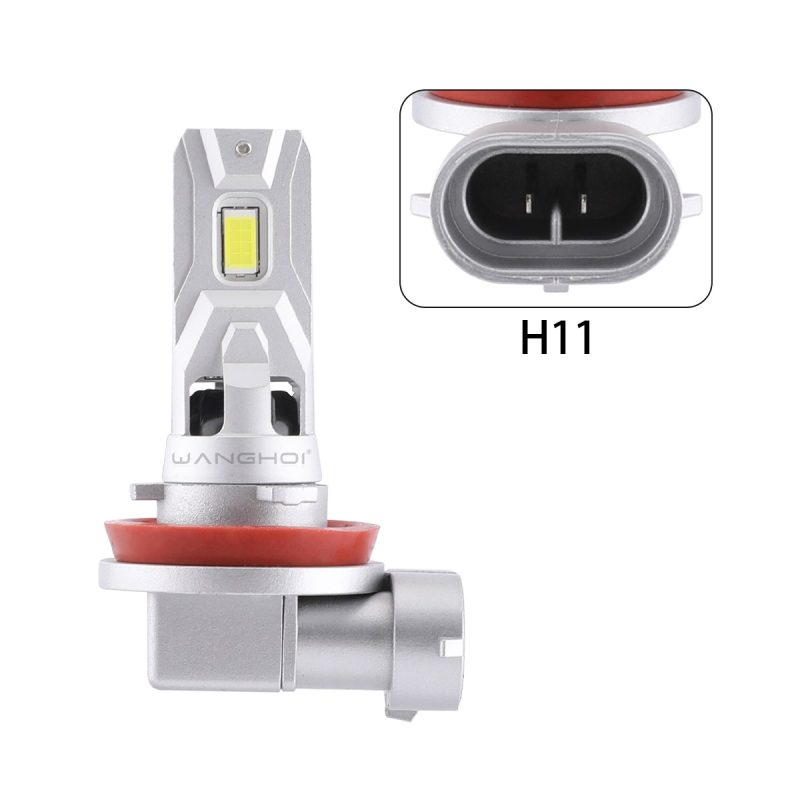 Mini Led Headlight Bulb Socket Options H1 H3 H7 H11 9006 03 Mini Headlight H11 Mini LED headlight bulb H11 socket reference