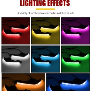 Motorcycle Fixed Wings Led Light Color Effects Color effect graphic showing red, yellow, purple, white, blue, green, and orange references.
