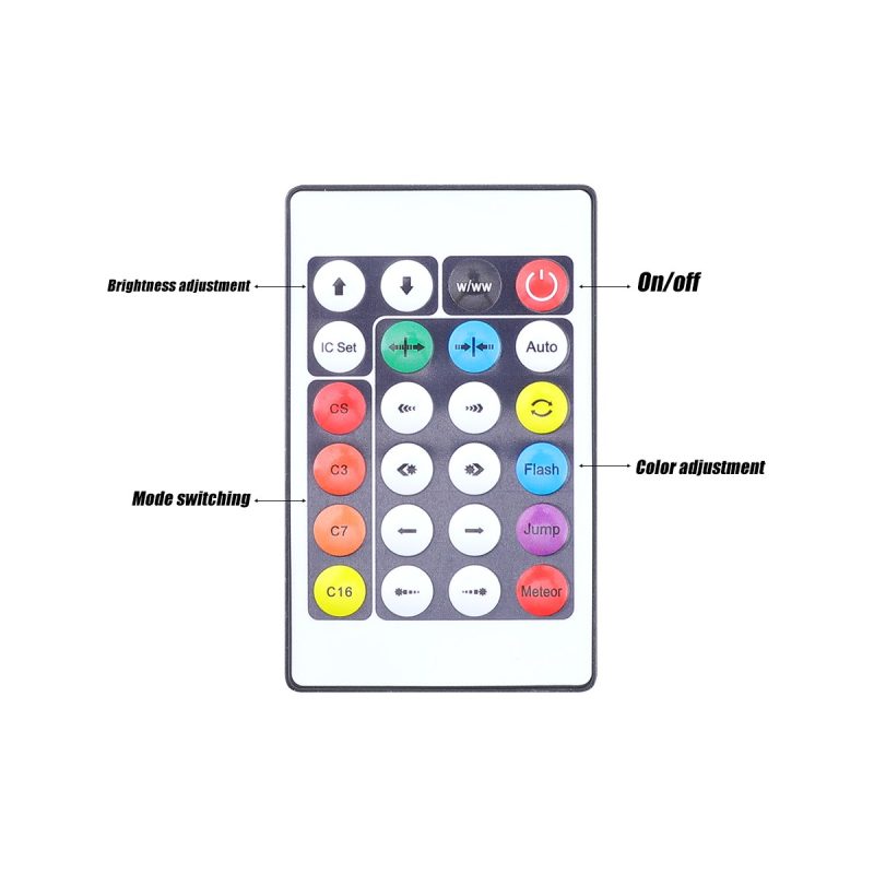 One To One Central Control Rgbic Ambient Light Kit 04 Central Ambient Remote Remote-control reference for one-to-one central control RGBIC ambient light kit