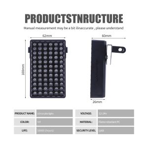 Source specification graphic showing 12-24V voltage, red color, flame-retardant PC material, IP68 source wording, 50,000-hour life reference, and dime